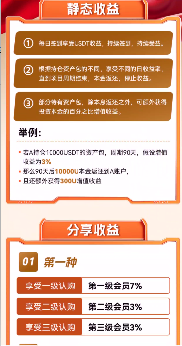 76.拆解:Freedom资金盘,冒充正规资管公司插图5 76.拆解:Freedom资金盘,冒充正规资管公司插图5