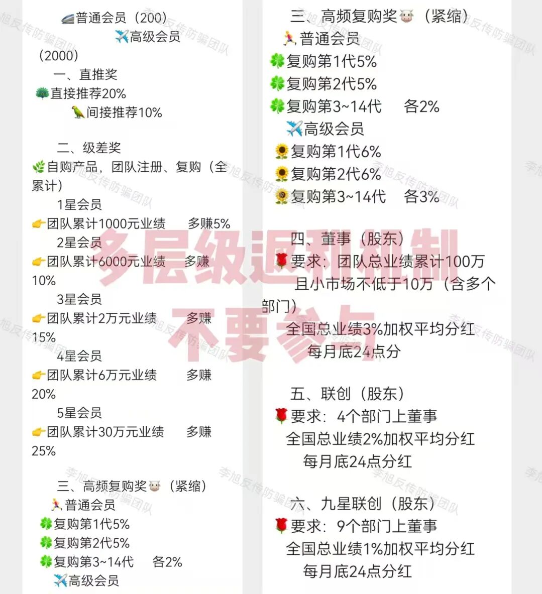 赶紧跑！警惕这15个正在收割的项目都是“无底洞”，有的已收费20次！全是骗局！插图11