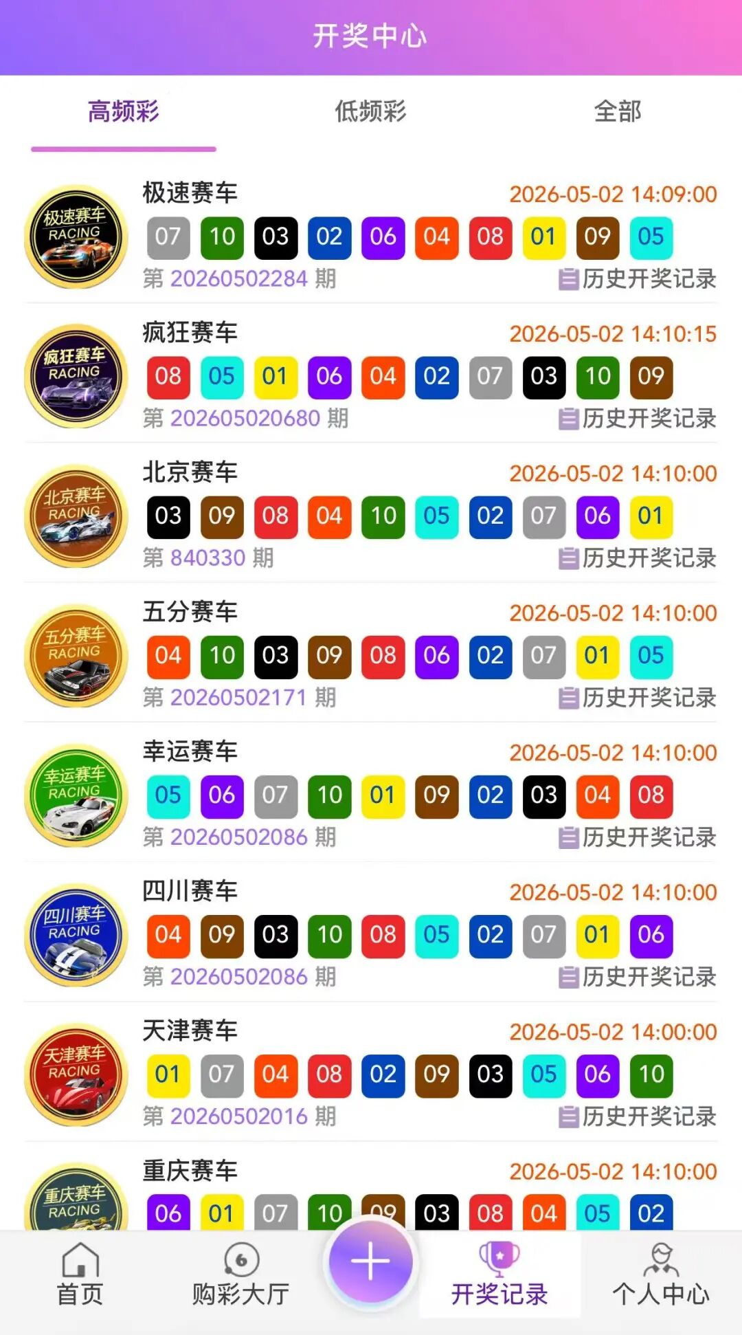 “信德国际”信合资本  ：披着彩票跟单外衣的资金盘骗局！插图1