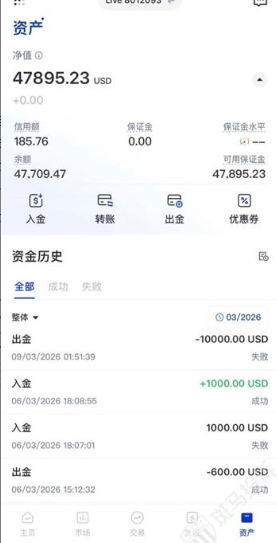 签了协议还能二次扣款?多名用户投诉VT Markets外汇平台盈利不给,出金成噩梦!插图1 签了协议还能二次扣款?多名用户投诉VT Markets外汇平台盈利不给,出金成噩梦!插图1
