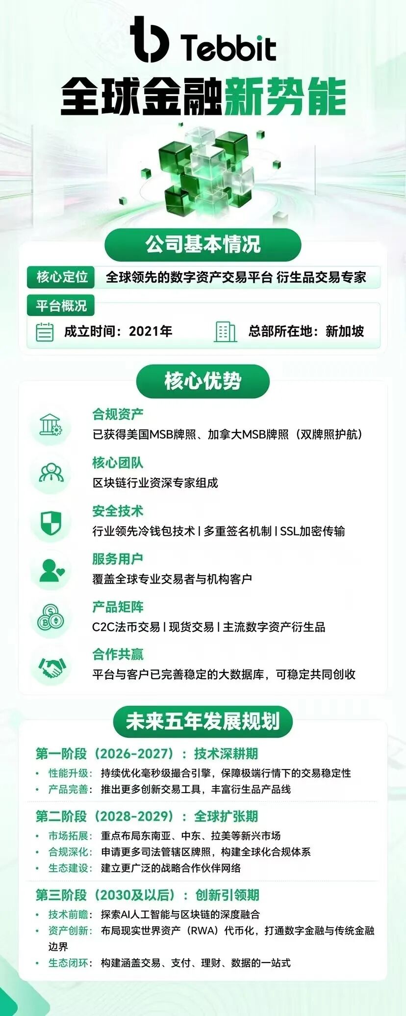 警惕“Tebbit”野鸡交易所，披着“跟单理财”外衣的貔貅盘，只进不出专割小白！插图3