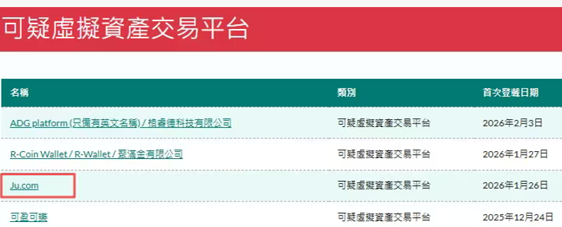 聚币赚钱聚币花,刘G心里乐开了花!插图4 聚币赚钱聚币花,刘G心里乐开了花!插图4