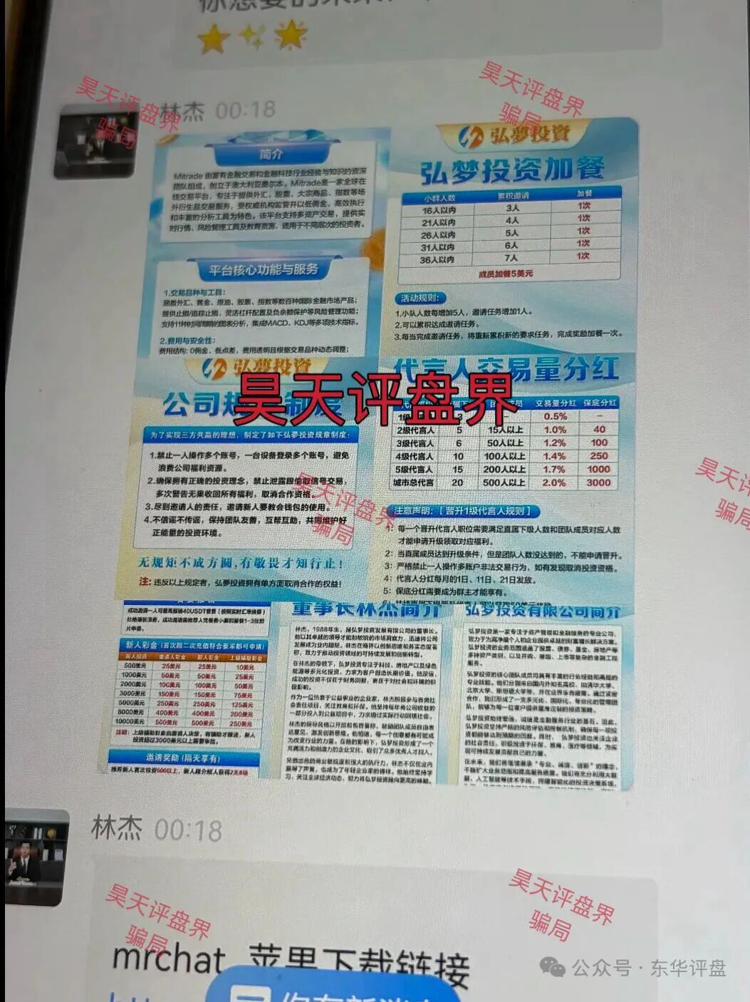 弘梦投资Mitrade交易所合约带单类资金盘骗局，操盘手林杰，又单割了一批会员，高度预警，即将崩盘跑路！—昊天评盘界插图2