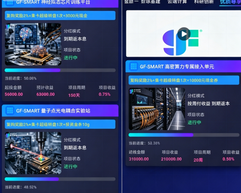 紧急预警：“格芯智能”套牌骗局曝光，切勿以身试险！插图4