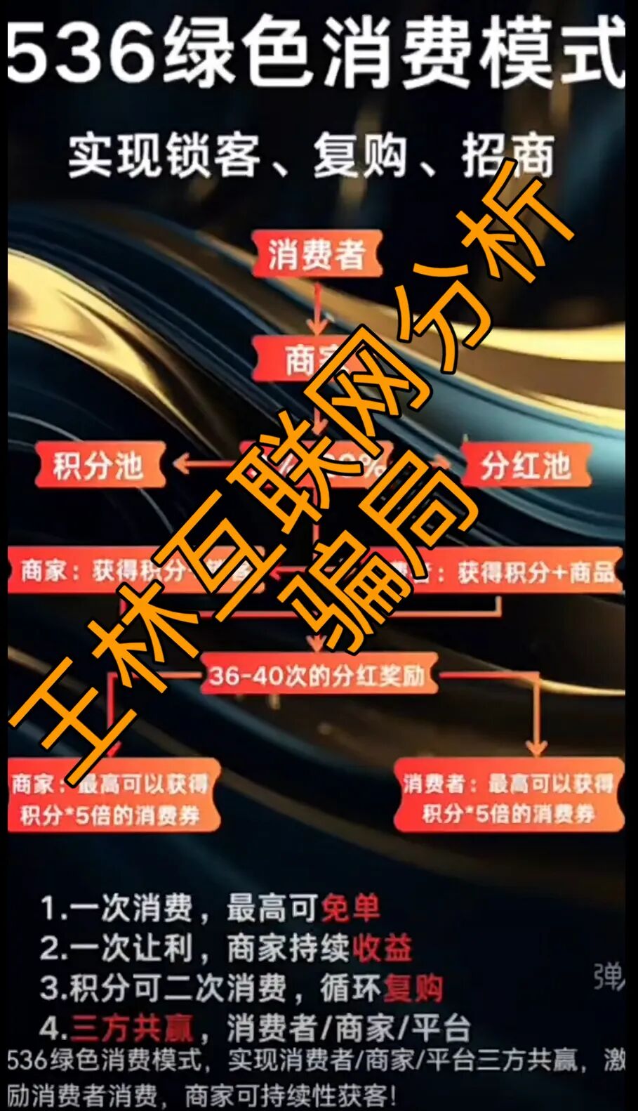 1月6日“别碰！这些都是资金盘诈骗项目，有些已经跑路，别被骗了！