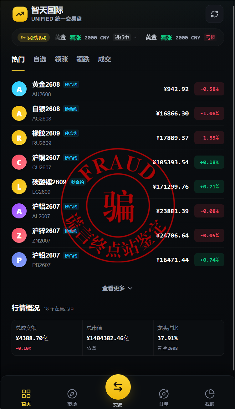 【预警】“智天国际”骗局来袭！与智交所、智天集团、智善金同一伙的！插图4
