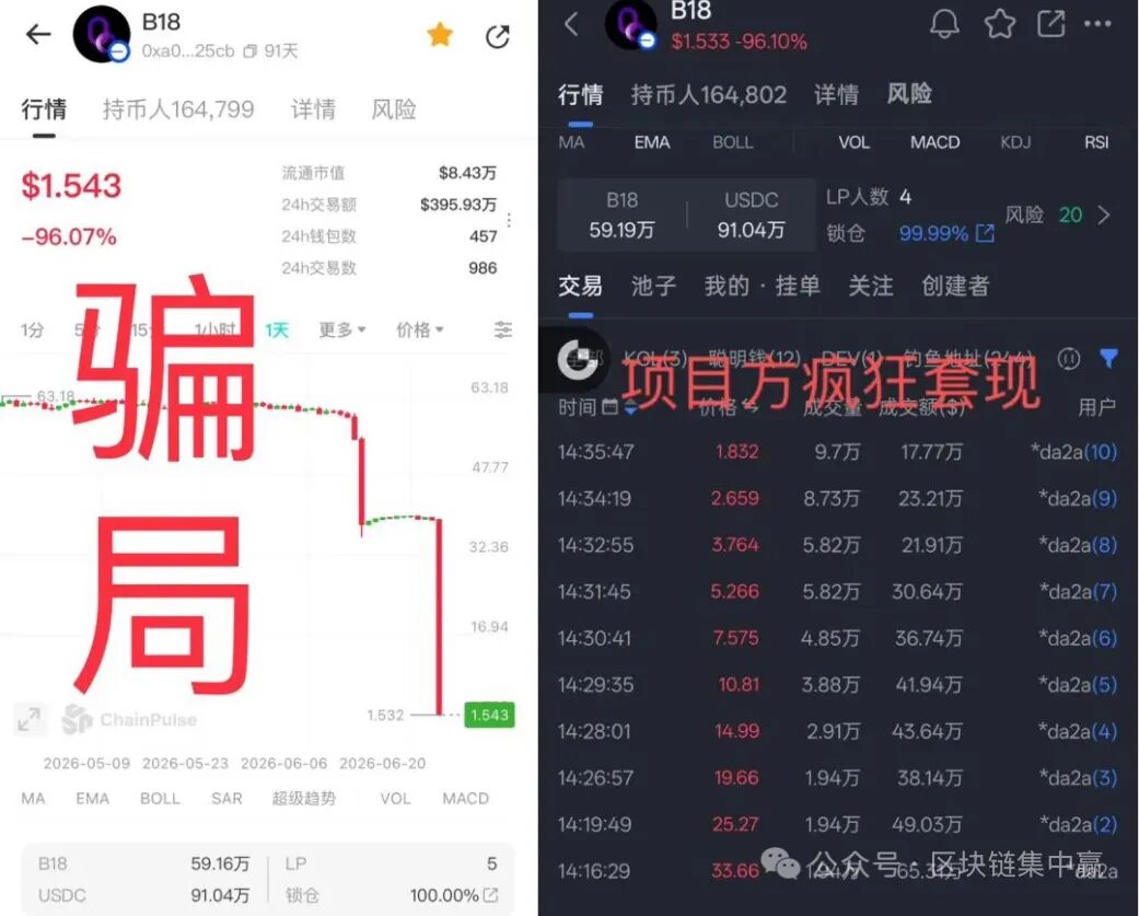 6月29日这3个平台都是资金盘虚拟币骗局，RWLA瑞拉生态骗局赶紧远离！插图2