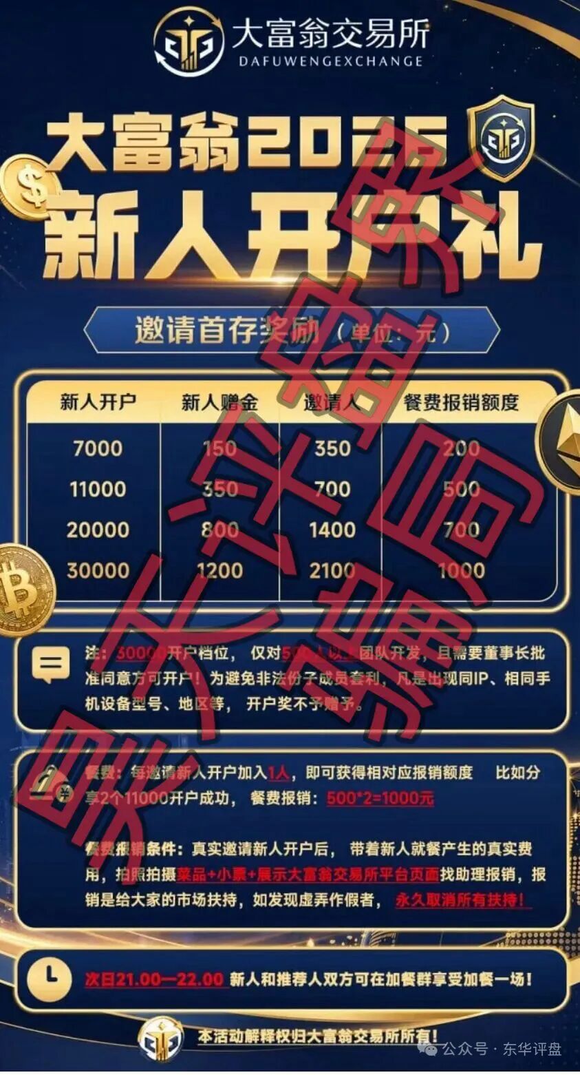 大富翁交易所合约带单骗局科普:识别资金盘风险与崩盘前兆插图1 大富翁交易所合约带单骗局科普:识别资金盘风险与崩盘前兆插图1