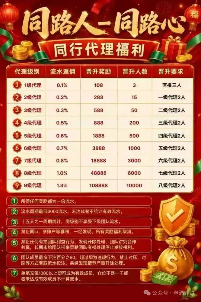 科普分析：横财国际实为换皮资金盘，警惕割韭菜风险插图3