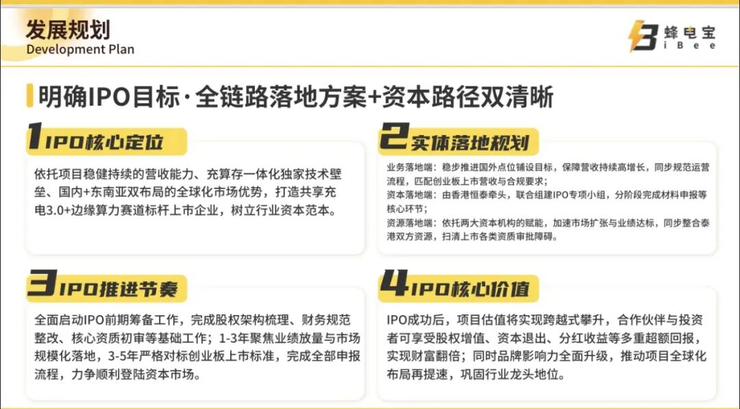 “iBee蜂电宝”披着共享充电外衣的跨境传销资金盘骗局！插图6