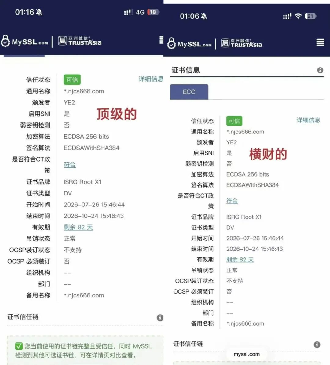 科普分析:“横财国际”换壳风险解读插图1 科普分析:“横财国际”换壳风险解读插图1