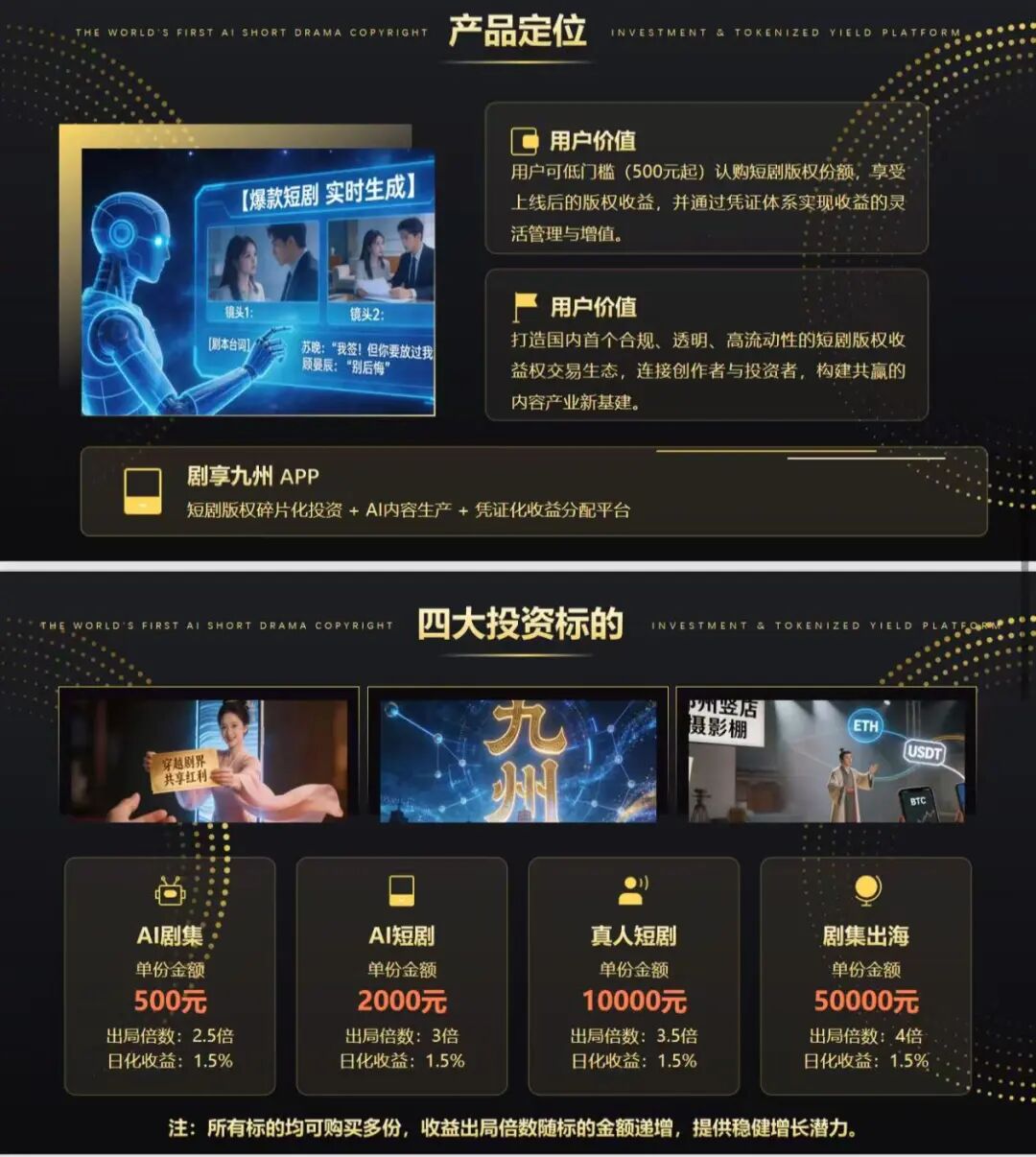 “剧享九州”，披着短剧出海外衣的庞氏资金盘骗局！插图1