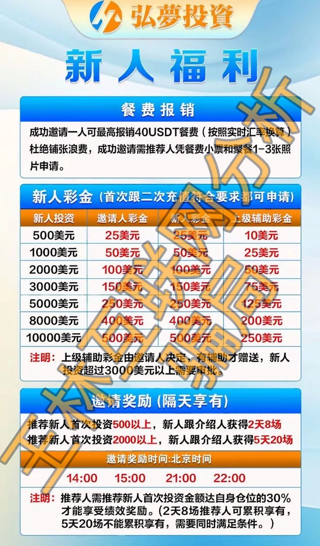 3月23日这4个项目都是骗局,已经开始收割了,别再被骗了,赶紧远离!插图3 3月23日这4个项目都是骗局,已经开始收割了,别再被骗了,赶紧远离!插图3