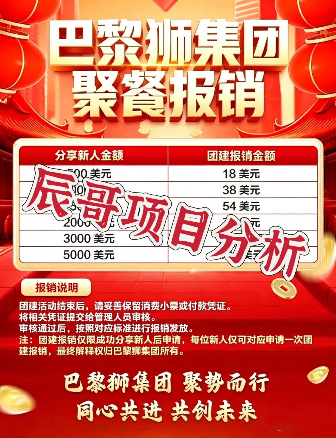 科普解读：警惕冒名资金盘“大华汇盈”的运作风险与识别要点插图2