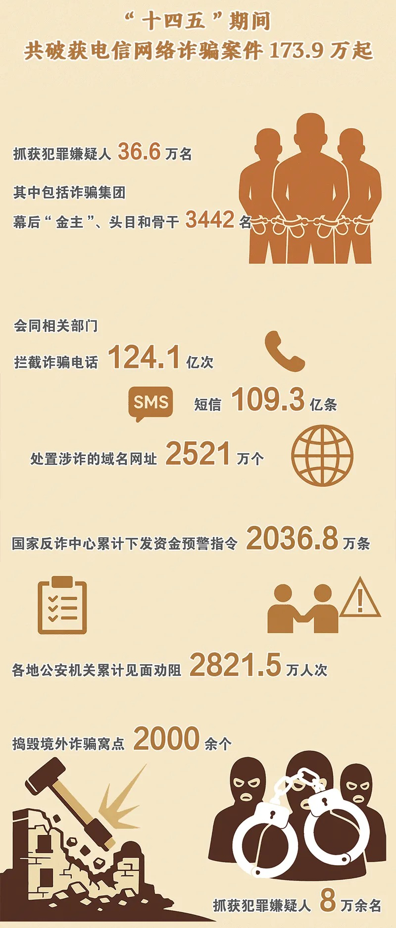 赶紧跑！警惕这15个正在收割的项目都是“无底洞”，有的已收费20次！全是骗局！插图12