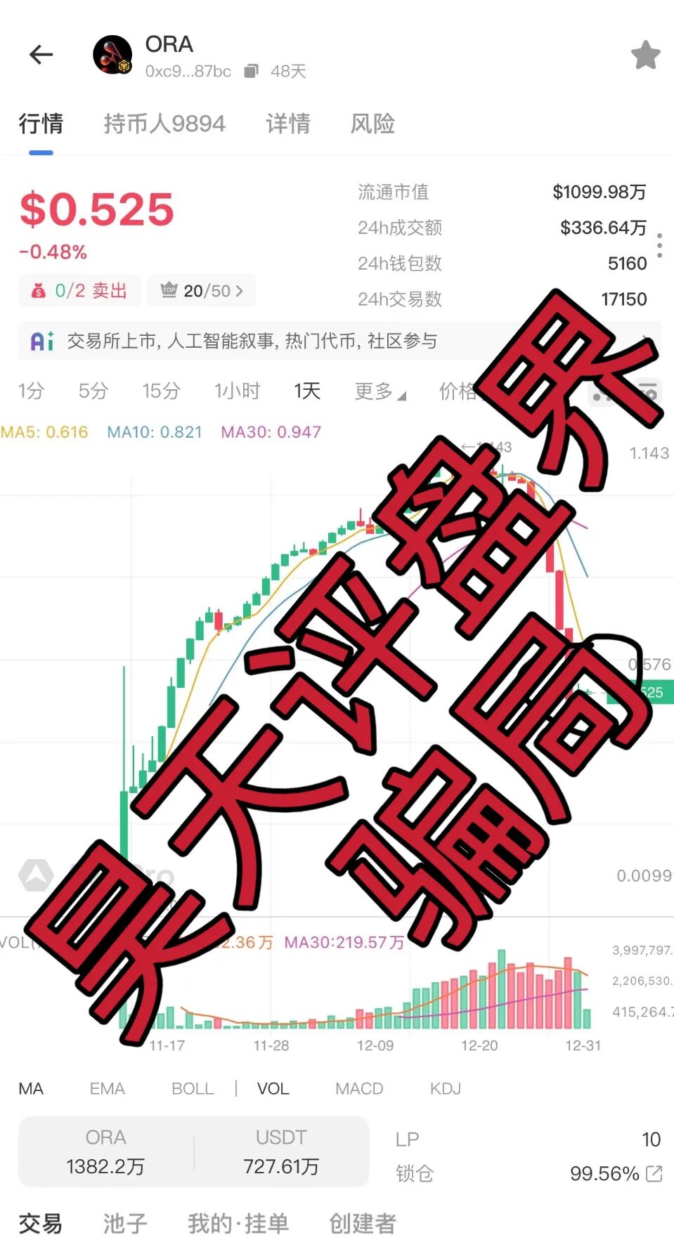 【曝光】赶紧远离!这8个项目都是诈骗,要收割跑路了,别再被骗了!—昊天评盘界插图6 【曝光】赶紧远离!这8个项目都是诈骗,要收割跑路了,别再被骗了!—昊天评盘界插图6