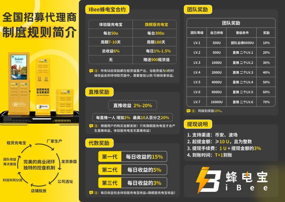 “iBee蜂电宝”披着共享充电外衣的跨境传销资金盘骗局！插图3