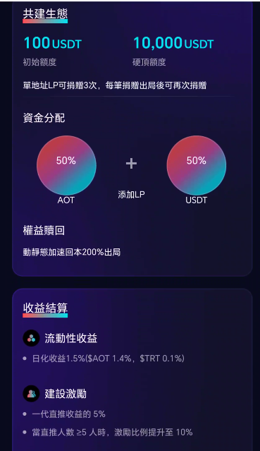 93.拆解“无限星系协议”,聊聊资金盘的卷轴模式插图1 93.拆解“无限星系协议”,聊聊资金盘的卷轴模式插图1