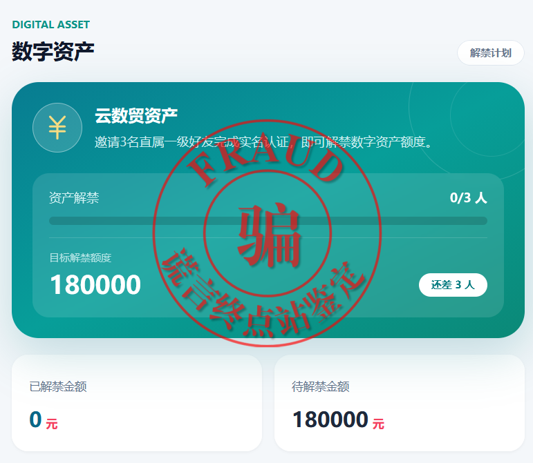 科普解读：云数贸云交所项目风险识别指南插图11
