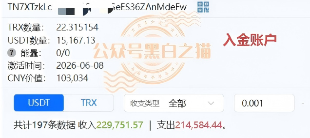 “东方百优”为“东富”资金盘原班人马,潜伏者曝光核心内幕,一网尽收眼底。插图14 “东方百优”为“东富”资金盘原班人马,潜伏者曝光核心内幕,一网尽收眼底。插图14