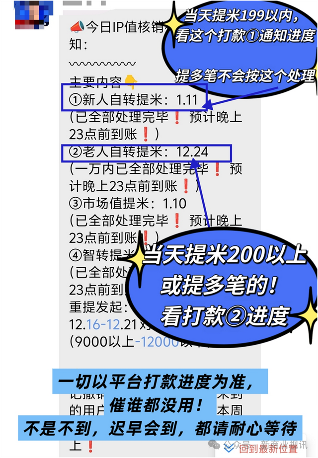 “消费返利+拉新循环”暗藏庞氏陷阱?“有鱼生活”模式涉嫌非法集资插图3 “消费返利+拉新循环”暗藏庞氏陷阱?“有鱼生活”模式涉嫌非法集资插图3