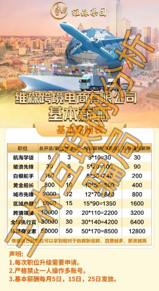 5月7日这3个项目都是骗局，正在收割，别再被骗了，赶紧远离！插图2
