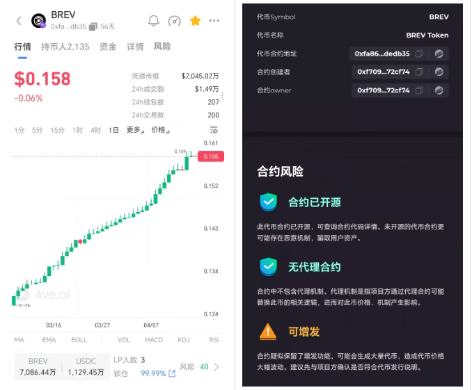 深度警示：Polymarket Asia 骗局已进入最后收割阶段，请立即止损！插图4