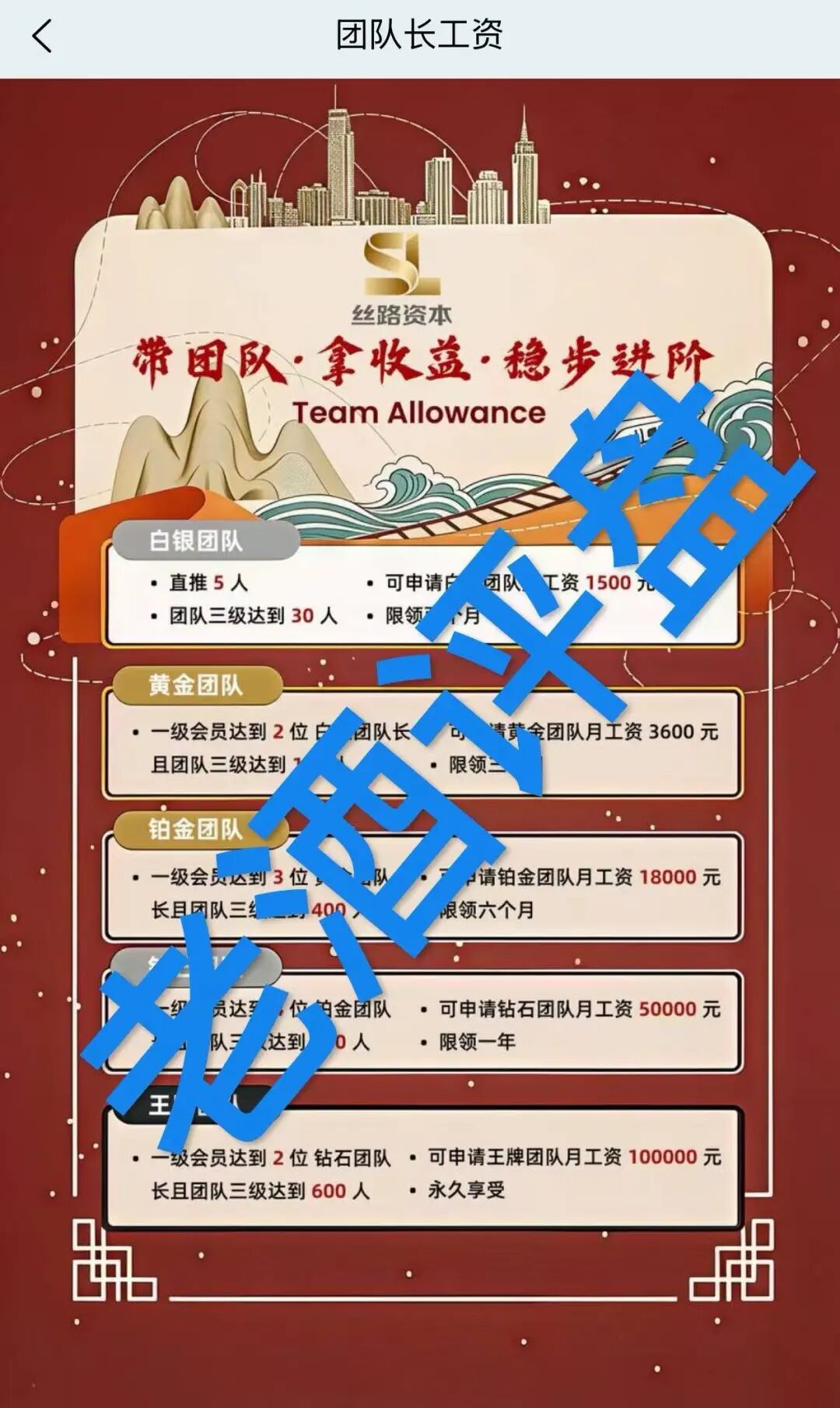 起底“丝路资本”,实际是披着分红盘外衣的的庞氏骗局!插图4 起底“丝路资本”,实际是披着分红盘外衣的的庞氏骗局!插图4