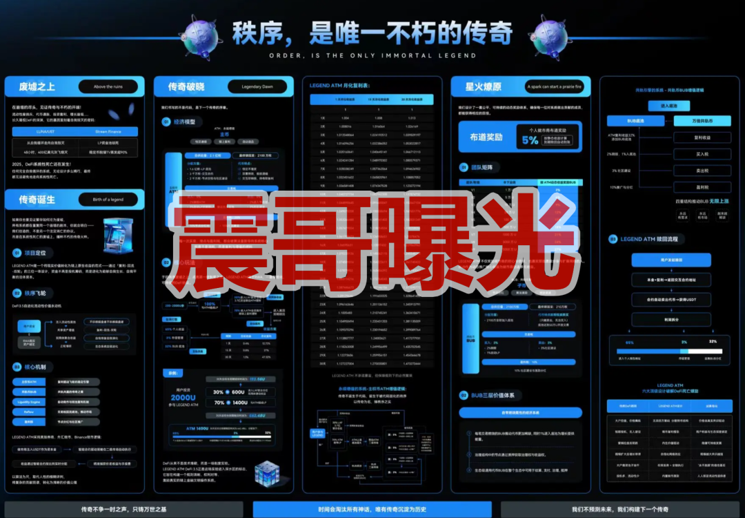 传奇联盟ATM是资金盘骗局,拉菲协议原班人马,看见远离插图1 传奇联盟ATM是资金盘骗局,拉菲协议原班人马,看见远离插图1