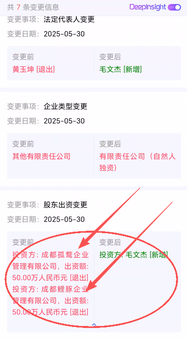 184.风控：AI芯漫，唯遗操盘手换张皮插图4