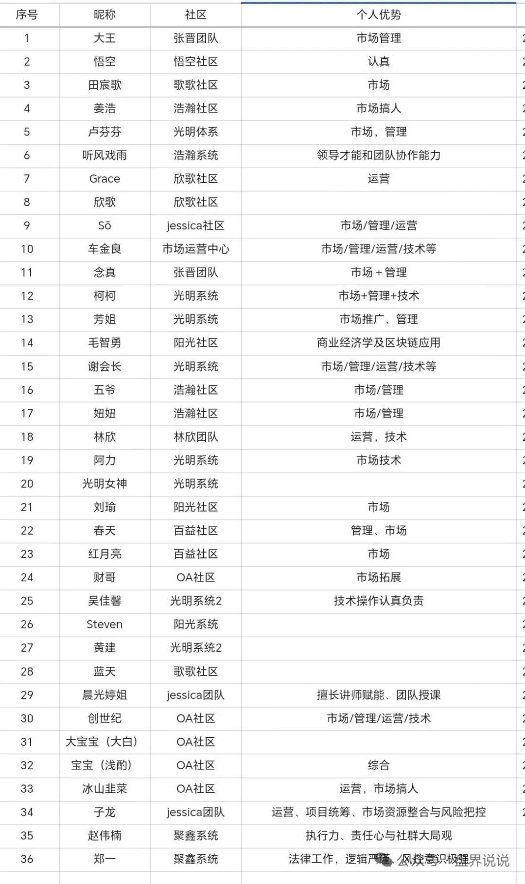 聚币操盘手刘源被抓 其背后的姘头竟然是 iac 赫赫有名的宋大王插图4 聚币操盘手刘源被抓 其背后的姘头竟然是 iac 赫赫有名的宋大王插图4