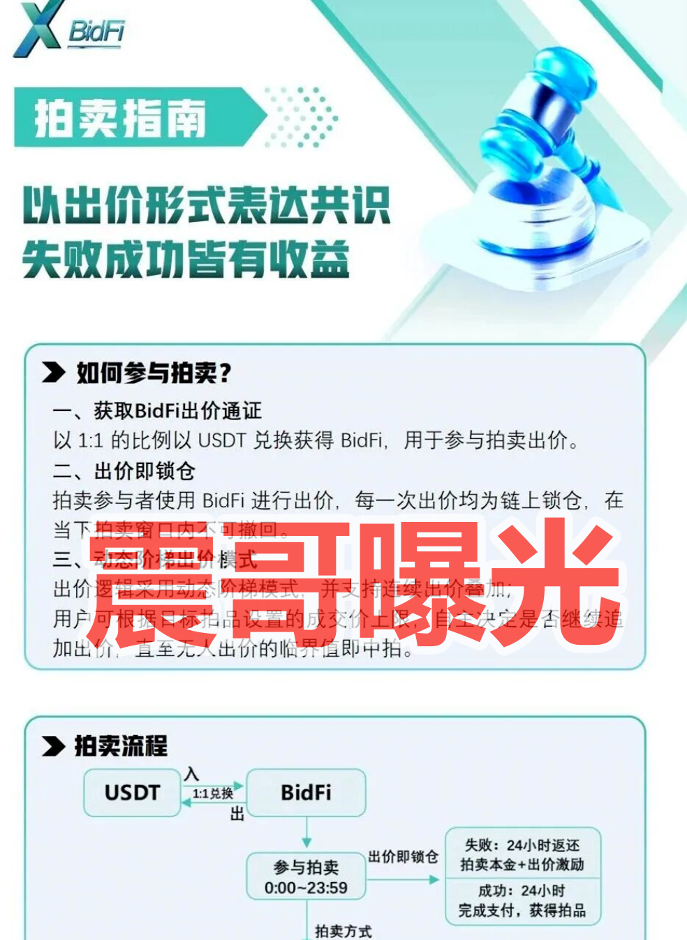绿专greenx是资金盘骗局,投诉反诈文章,高度预警即将崩盘!插图2 绿专greenx是资金盘骗局,投诉反诈文章,高度预警即将崩盘!插图2