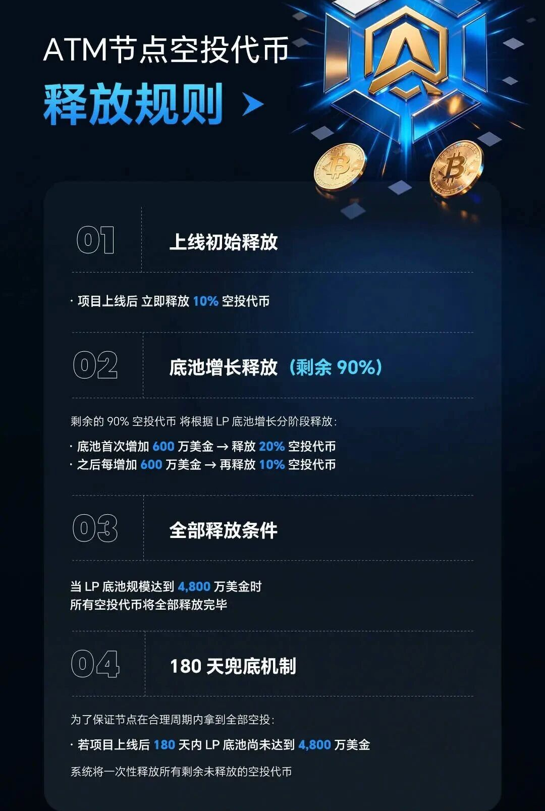 近期几个虚拟货币玩法资金盘，崩盘跑路在即，看见就远离别参与插图6