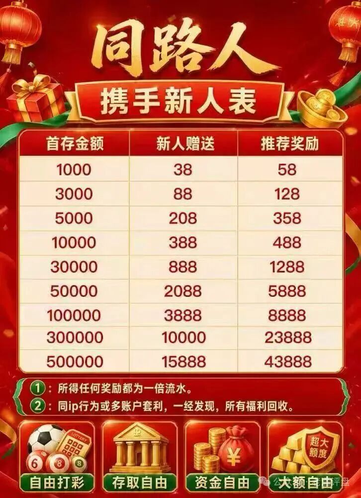 科普分析：横财国际实为换皮资金盘，警惕割韭菜风险插图2