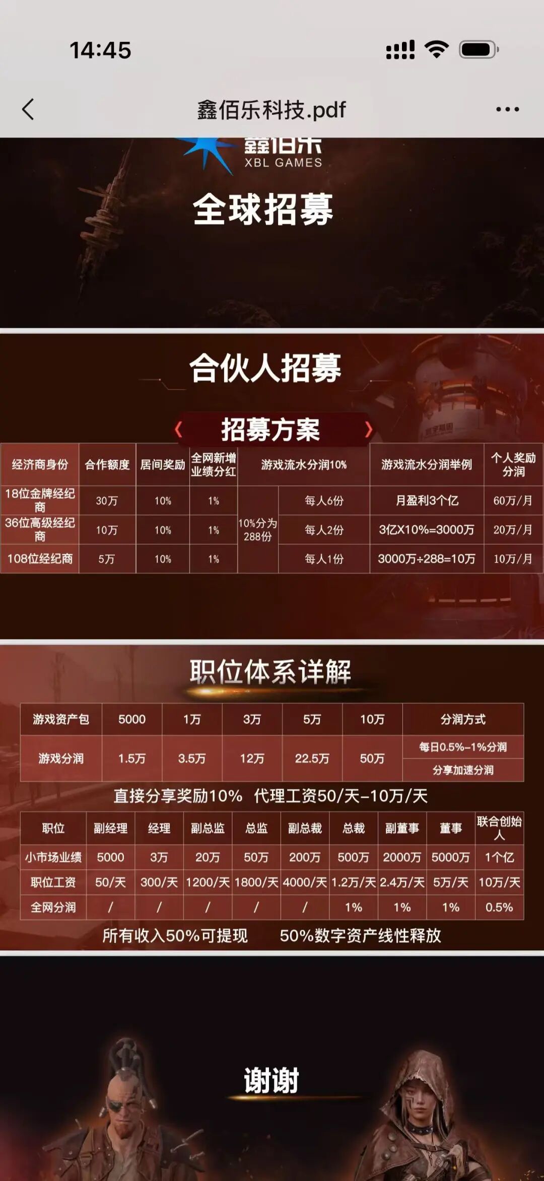 戏精公司鑫佰乐:披着3A游戏外皮,实则就是一个彻头彻尾的分红盘插图1 戏精公司鑫佰乐:披着3A游戏外皮,实则就是一个彻头彻尾的分红盘插图1