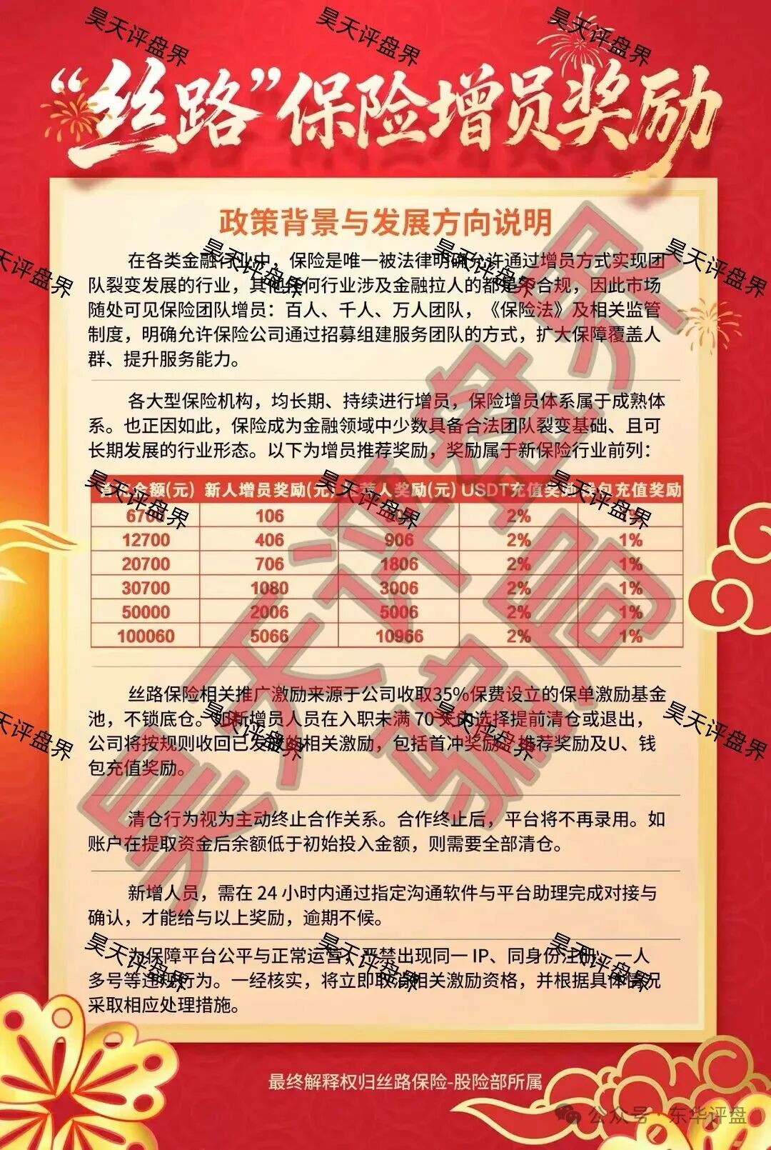 丝路保险股票带单类资金盘骗局，已经开始单割，高度预警，即将崩盘跑路！—昊天评盘界插图3