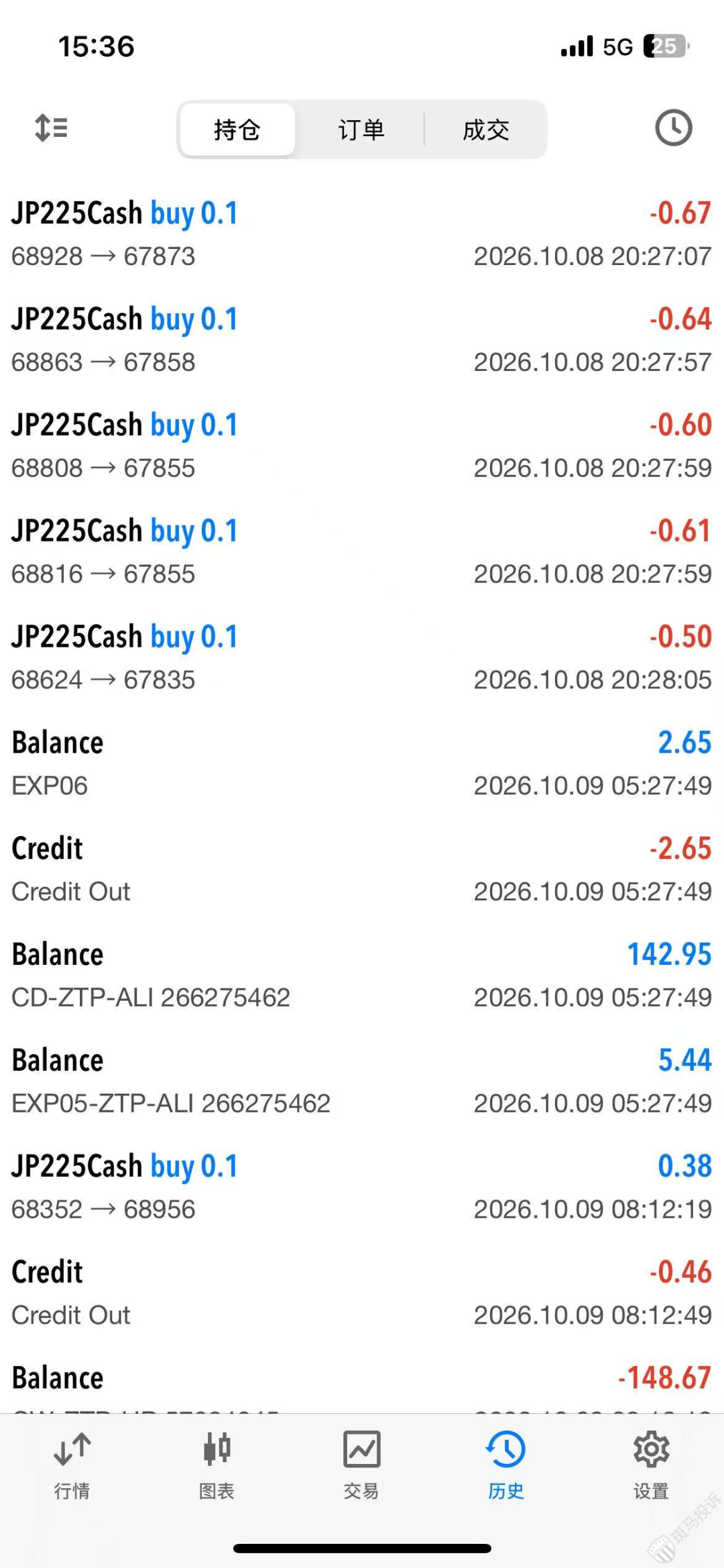 秒入金却10小时不到账，XM这波爆仓前操作太狠了