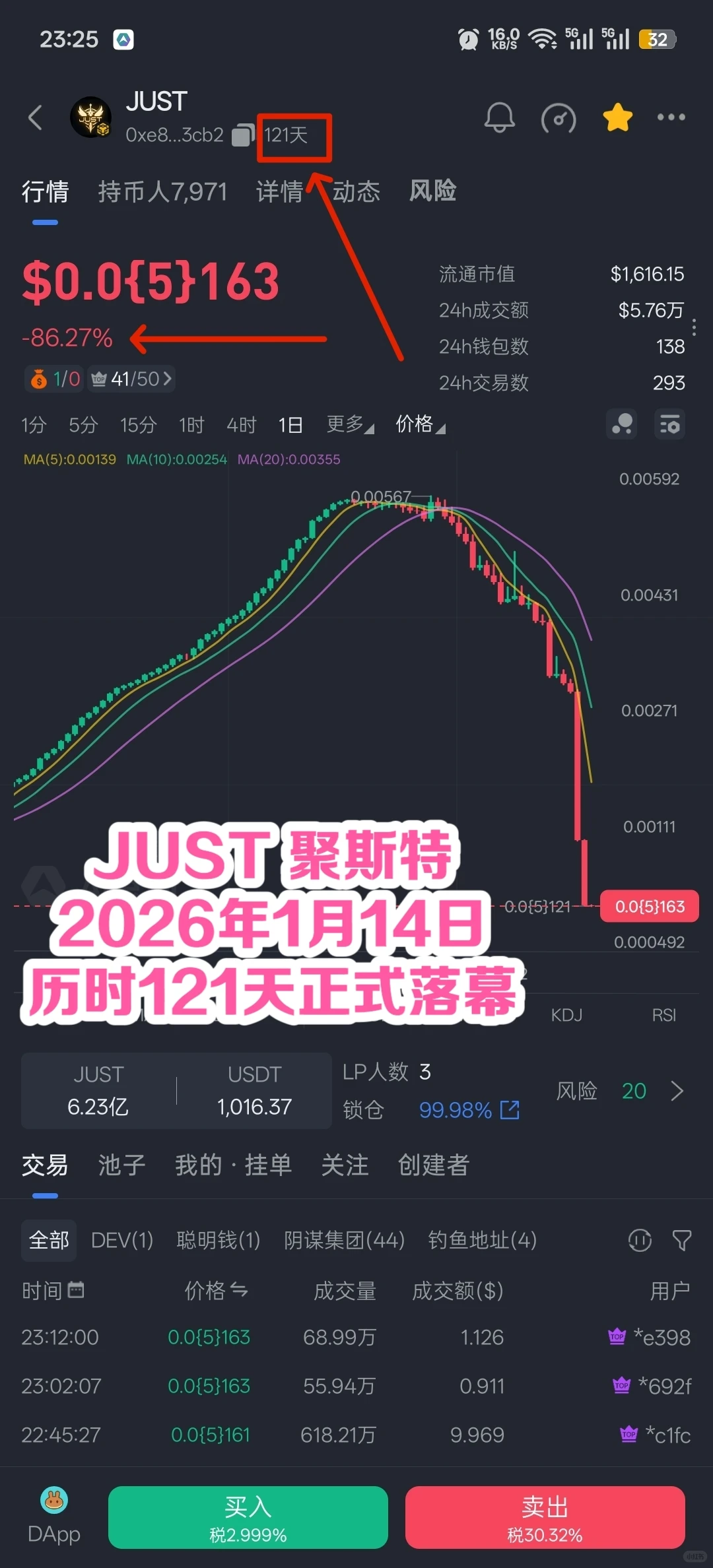 远离！这几个打着虚拟币投资旗号的资金盘，即将崩盘卷钱跑路插图5