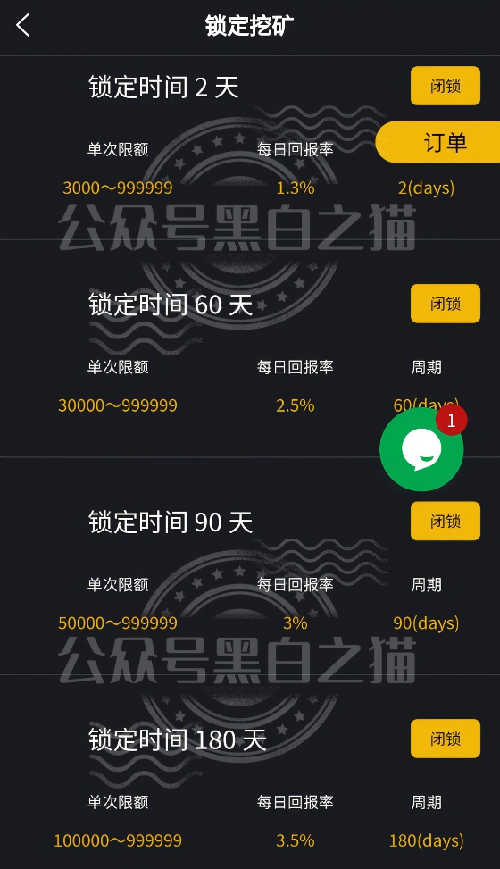 “马安金”资金盘启动,“东方百优”境内外团伙狼狈为奸,内幕大泄露。插图6 “马安金”资金盘启动,“东方百优”境内外团伙狼狈为奸,内幕大泄露。插图6