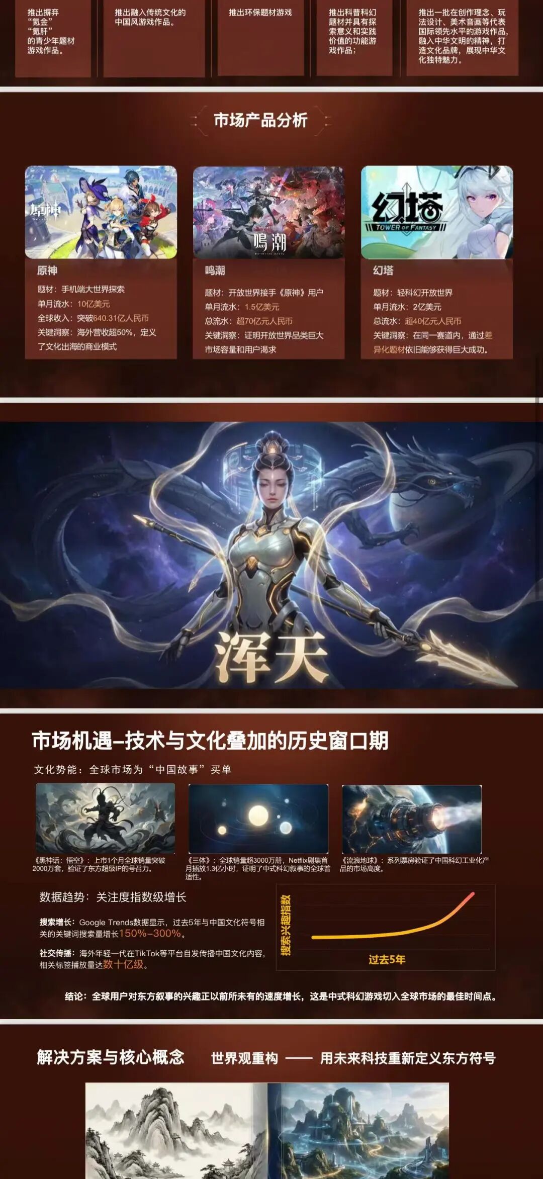 “鑫佰乐”资金盘骗局，披着3A游戏外皮，实则就是一个彻头彻尾的分红盘！插图4