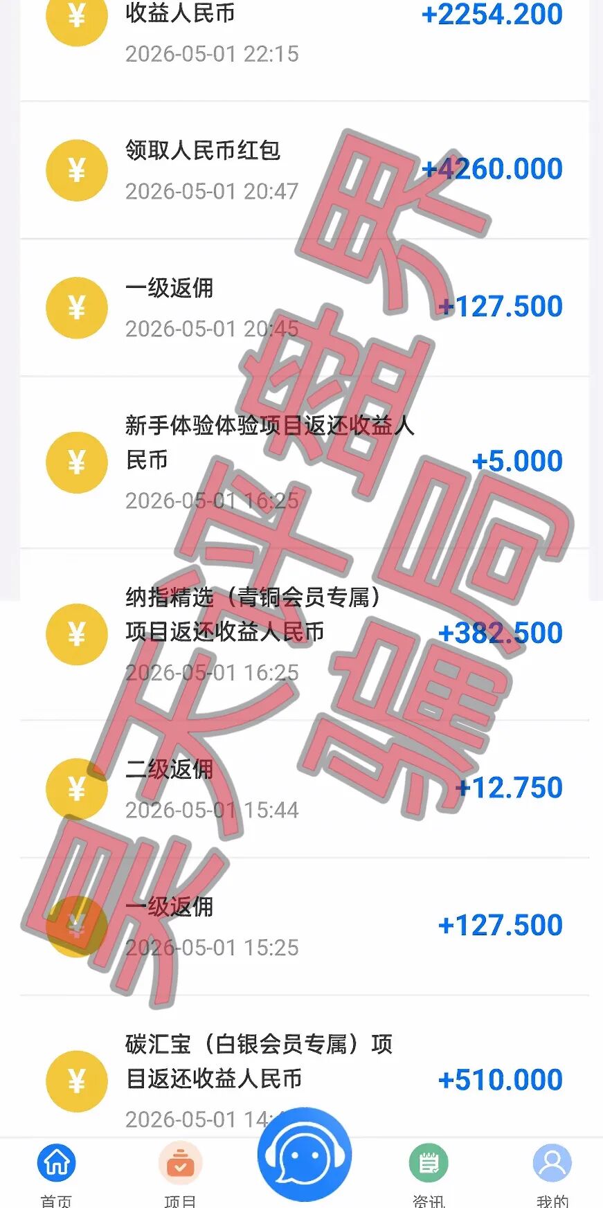 集富众盈WAG（盛康俱乐部）典型的分红类资金盘骗局，日收益高达0.6%，泡沫已大，即将崩盘跑路！—昊天评盘界插图3