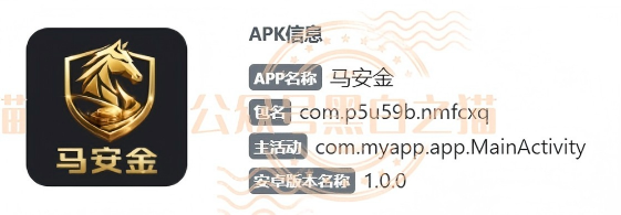 “马安金”资金盘启动,“东方百优”境内外团伙狼狈为奸,内幕大泄露。插图3 “马安金”资金盘启动,“东方百优”境内外团伙狼狈为奸,内幕大泄露。插图3