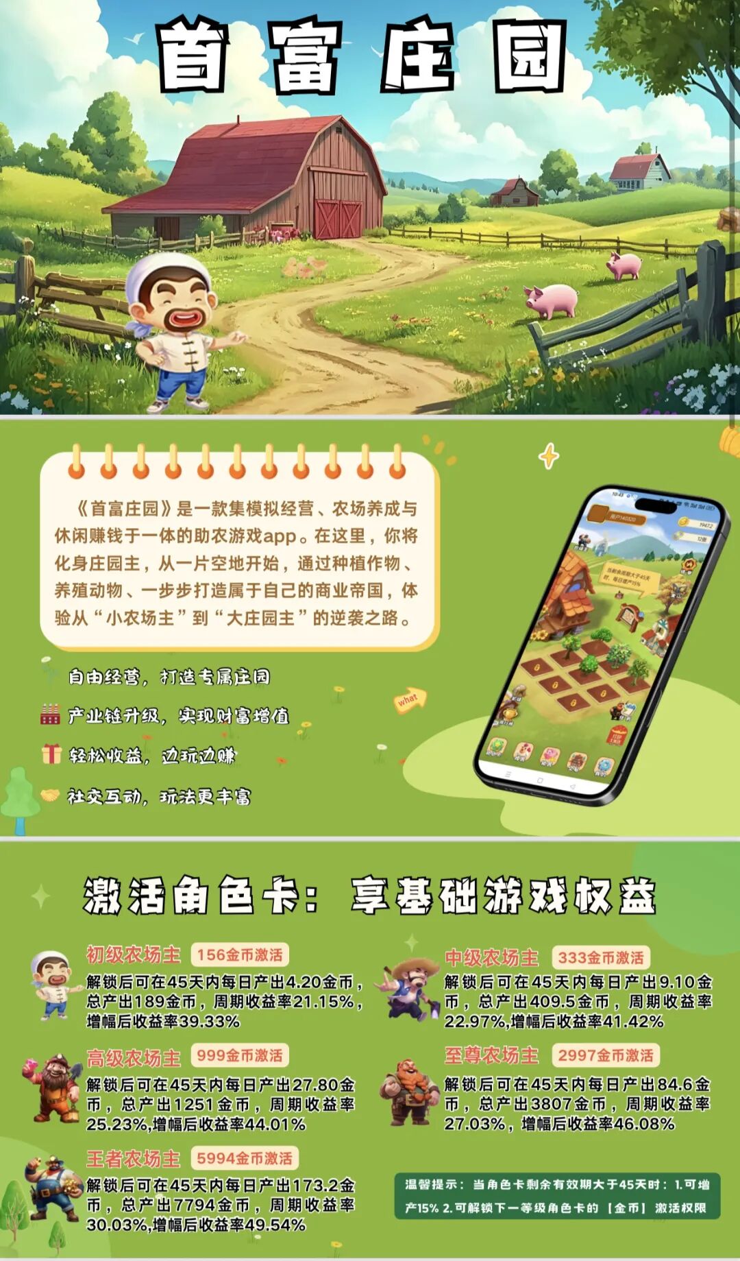 “首富庄园”：披着农场游戏外衣的典型资金盘骗局！！插图