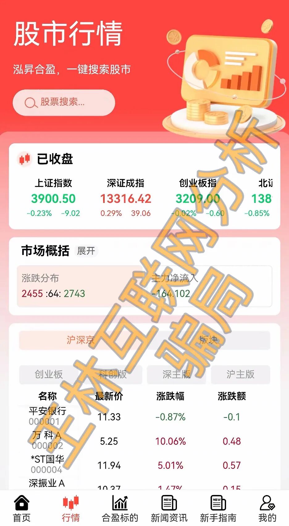 流动未来（恒信集团），联聚德蓝池，ni泓昇合盈，Aidav2这些都是资金盘骗局，即将收割，别再被骗了！插图2