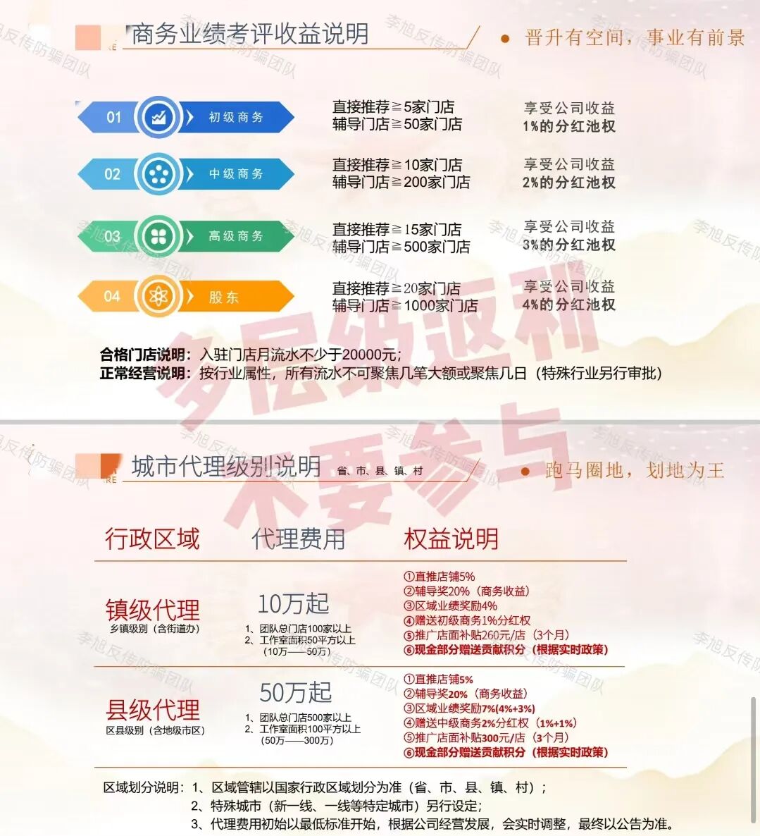 接连关网、被查！警惕这些假平台已到最后阶段，及时止损，远离骗局！插图12