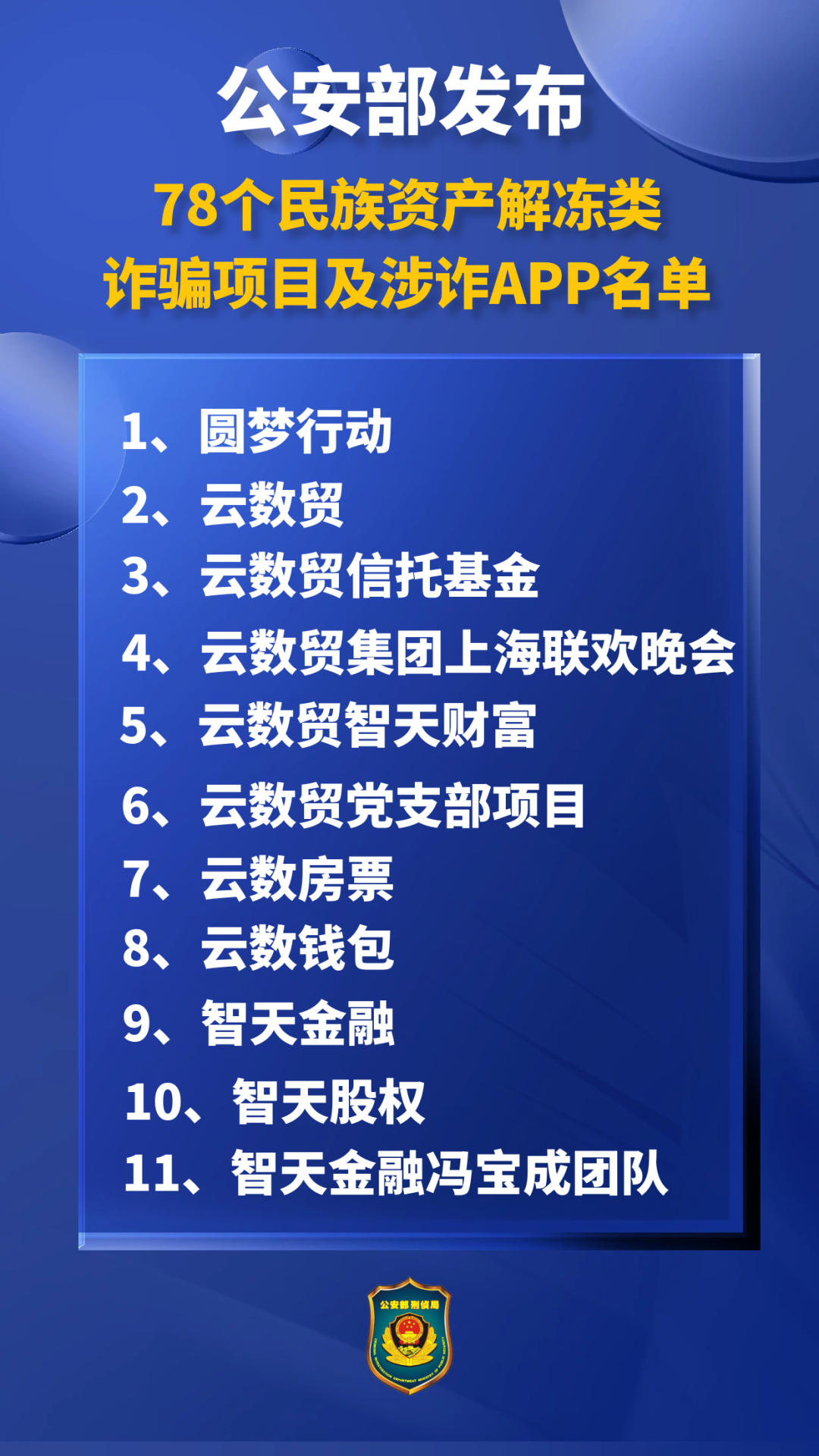 年底集中暴雷！这几十个项目都是骗局，有些已跑路有些还在忽悠，速查是否中招！插图5