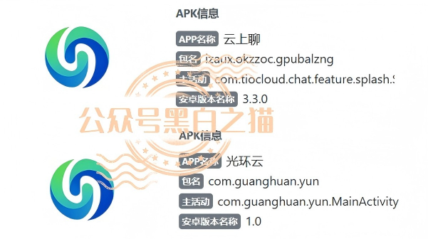 缅北团伙死灰复燃,伪冒“光环云”资金盘上线,请投资人避让远离插图4 缅北团伙死灰复燃,伪冒“光环云”资金盘上线,请投资人避让远离插图4