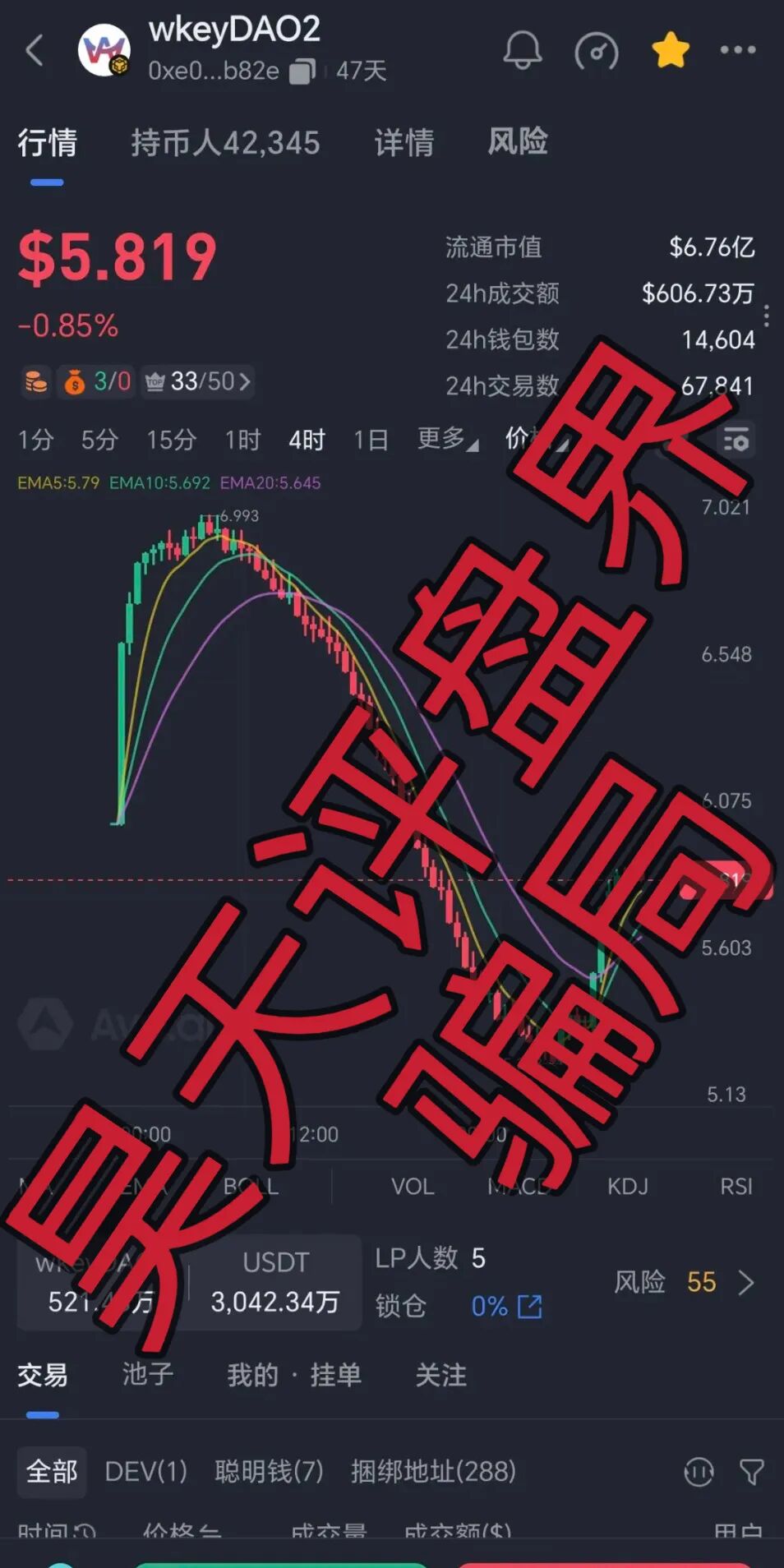 Webkey（WkeyDAO）资金盘骗局，118万会员，暴跌99%，操盘手圈钱几十亿，WkeyDAO2重启又来继续割韭菜了！—昊天评盘界插图2