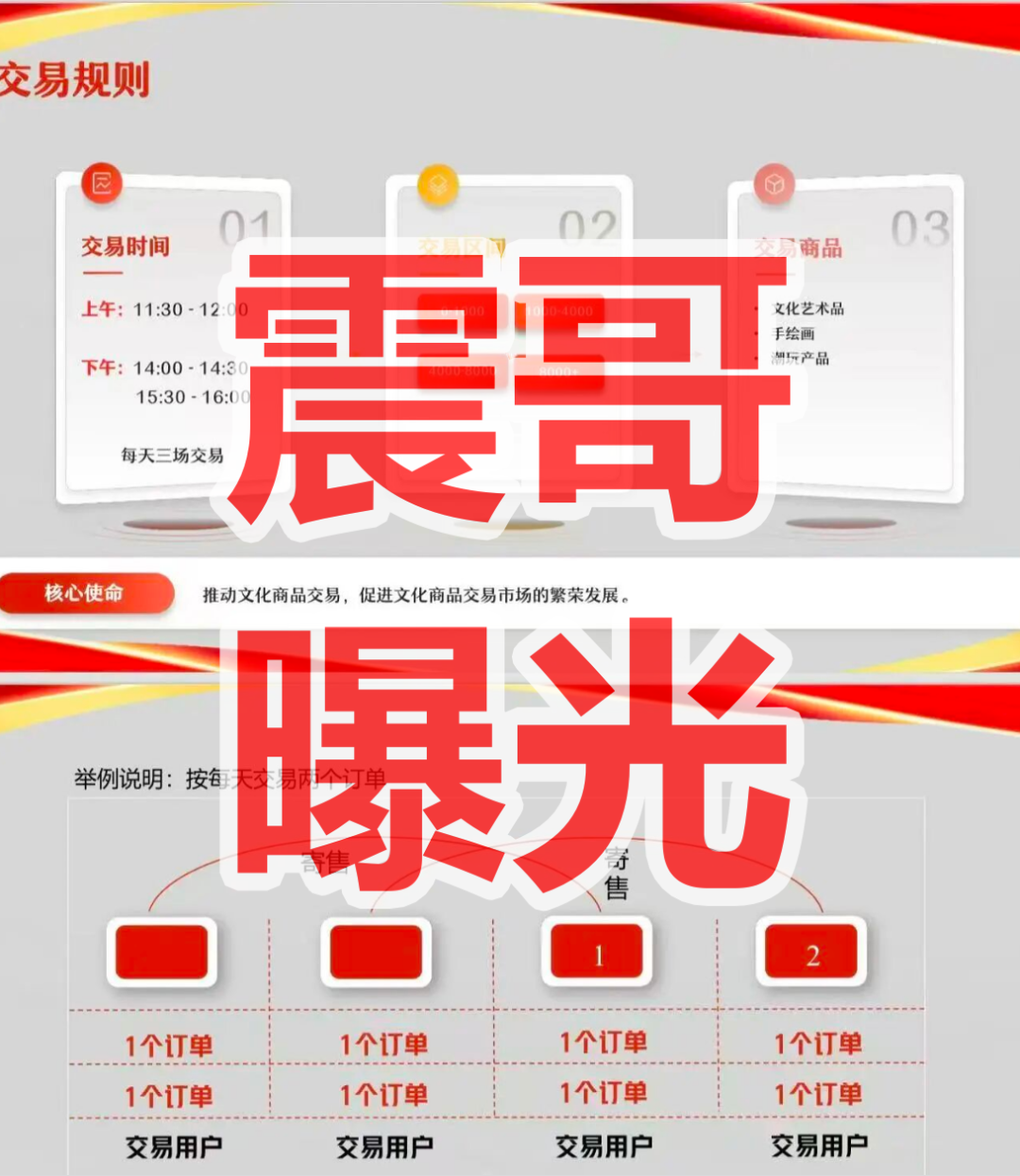 安徽文交所/文潮集市是资金盘骗局，请咨询国家反诈中心96110插图2