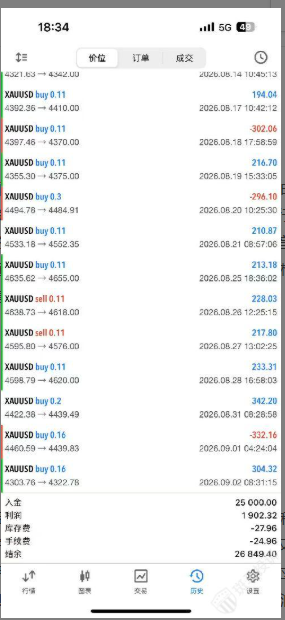 赚了分润却被取消资格！KYC反复卡你，自营交易这坑太深